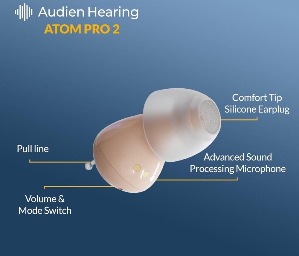 How does the Audien Atom Pro 2 Hearing Aid look